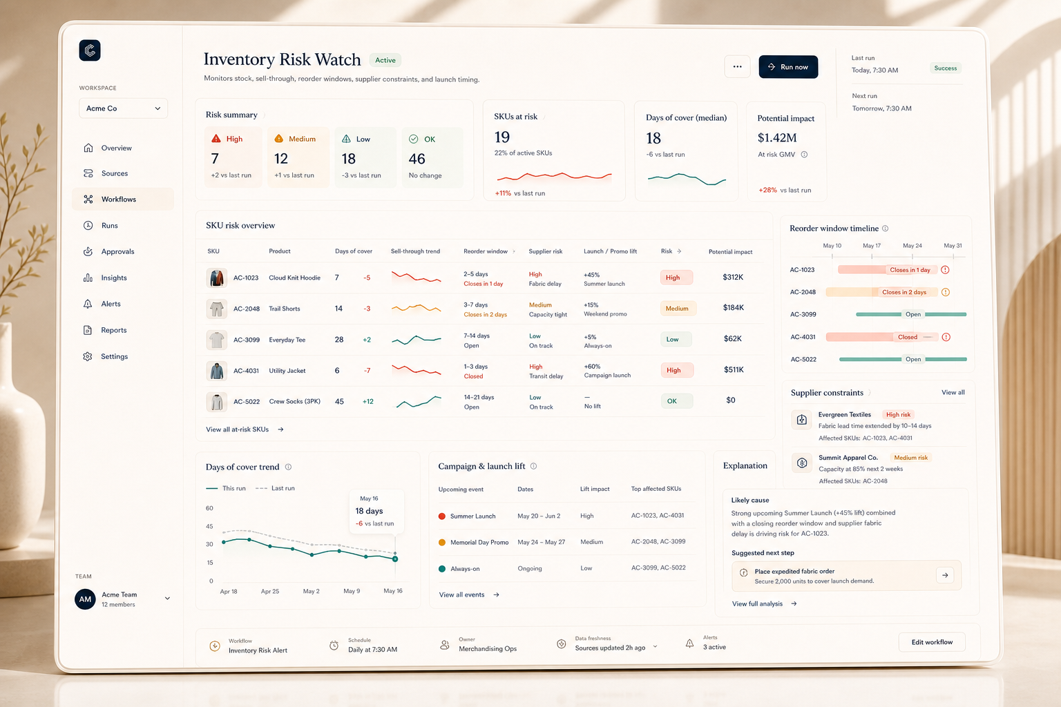 Inventory risk alert product interface concept